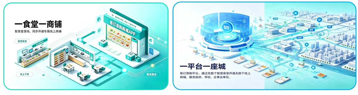 介紹2 商鋪 一座城1.png