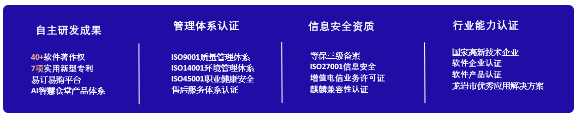 介紹4 資質匯總1.png