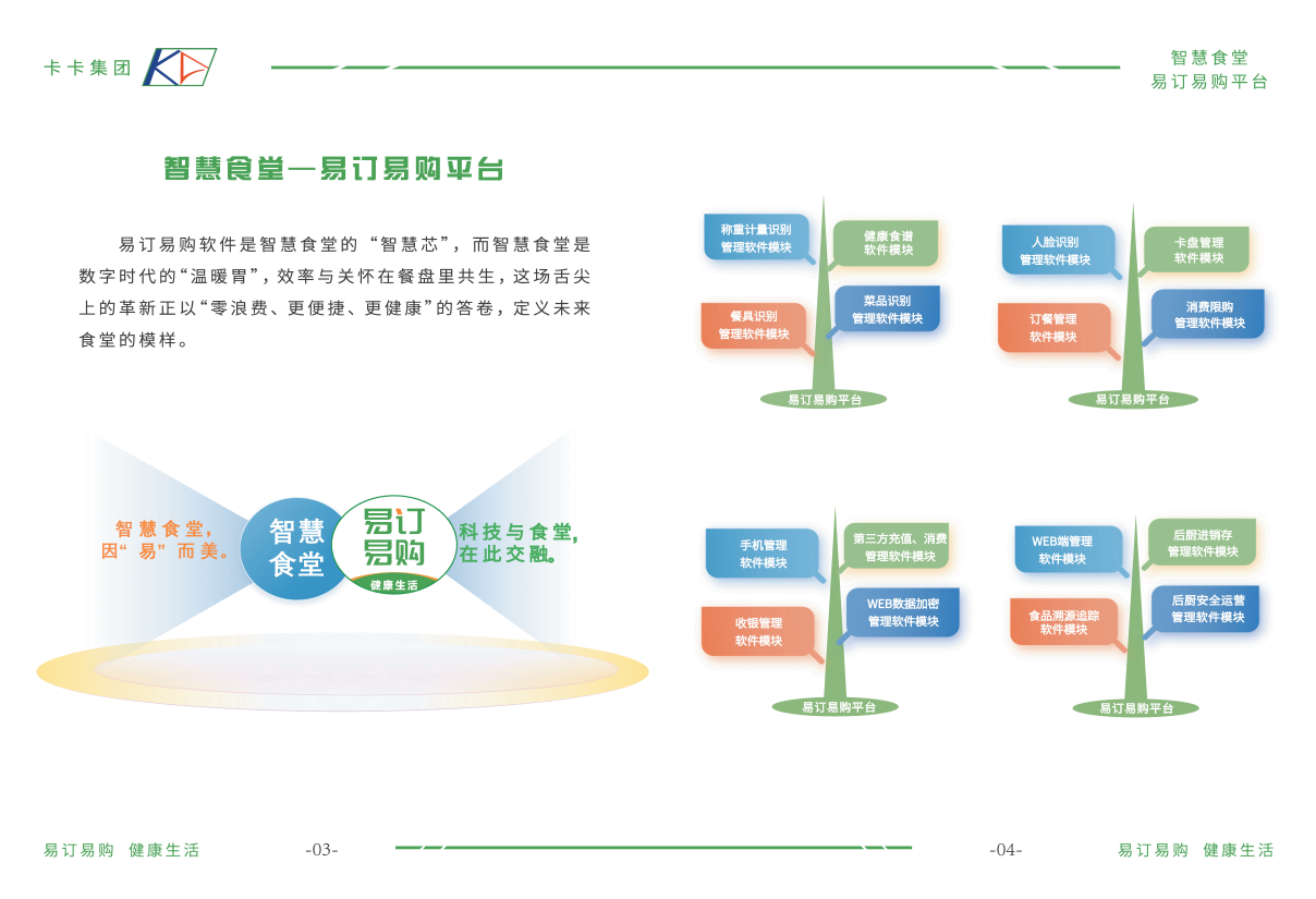 易订易购平台—智慧食堂
