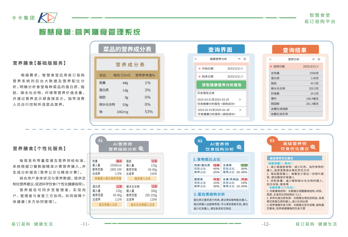 智慧食堂系统